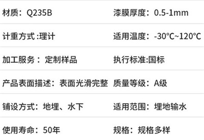 保山热浸塑钢质保护管价格产品性能特点